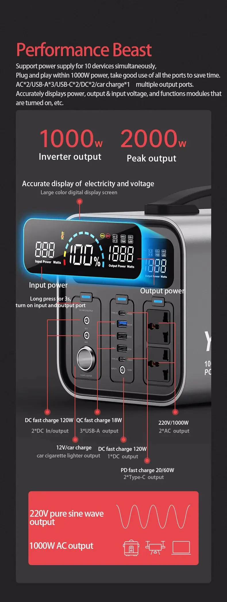 yoobao en1000s power station performance beast