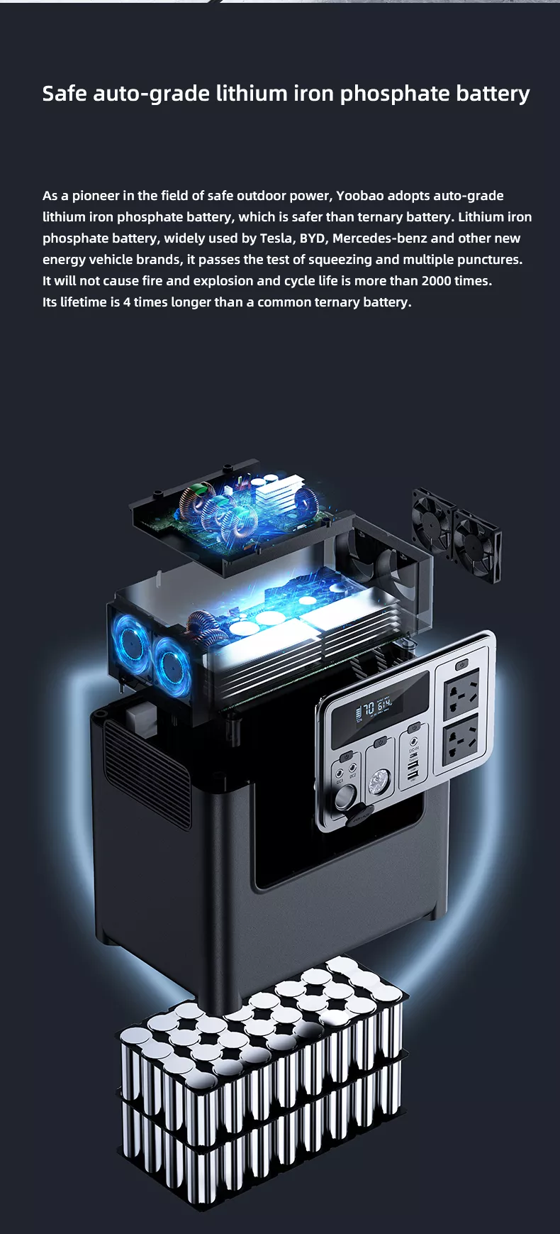 Yoobao EN1200Q 1200W Portable Power Station