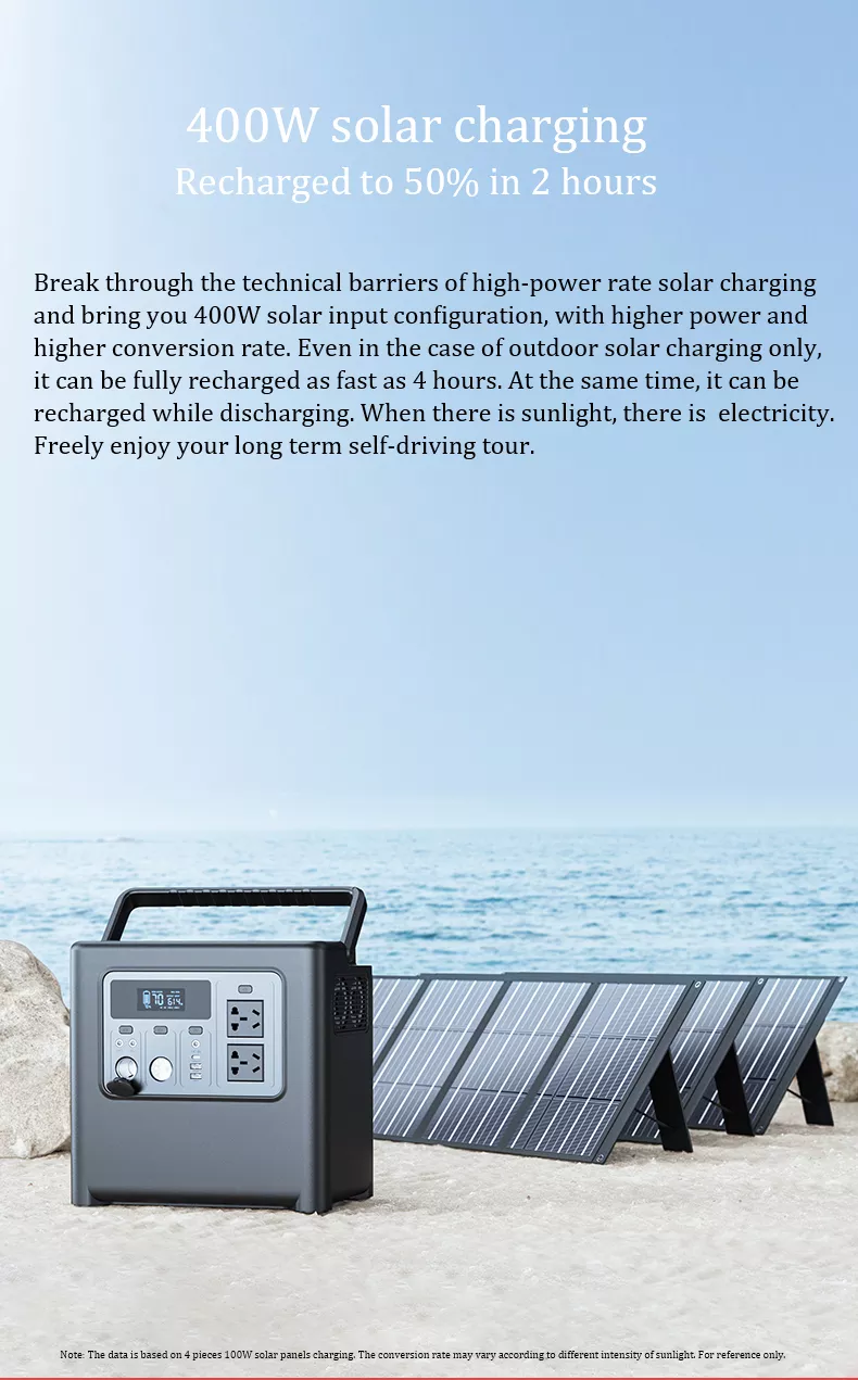 Yoobao EN1200Q 1200W Portable Power Station