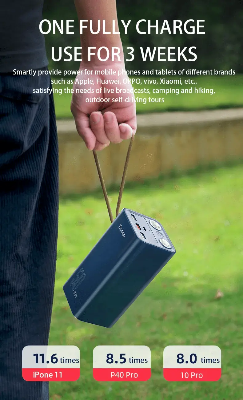 Yoobao Portable 50000mah Power Station/ Fast Charge / Big Capacity Power Bank/led Flashlight/4 Output H5