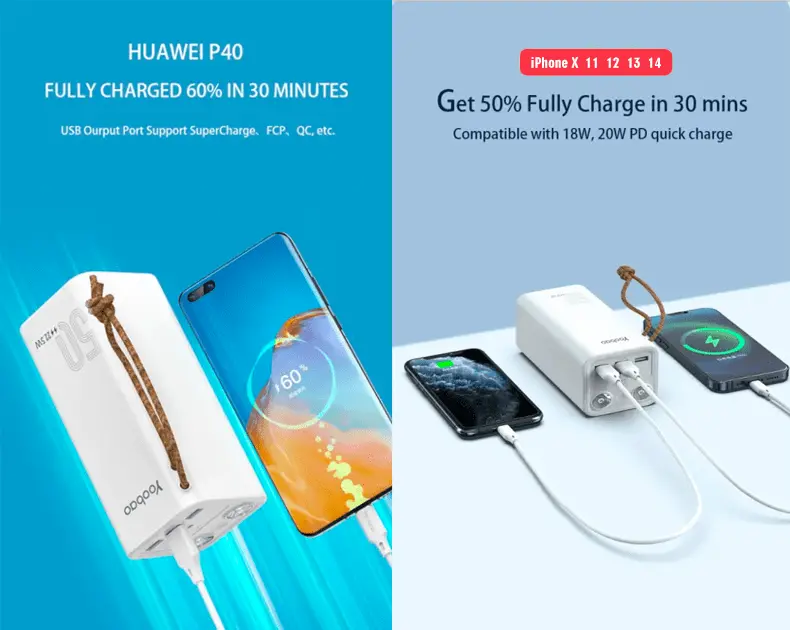 Yoobao Power Bank H5 22.5W Quick Charge