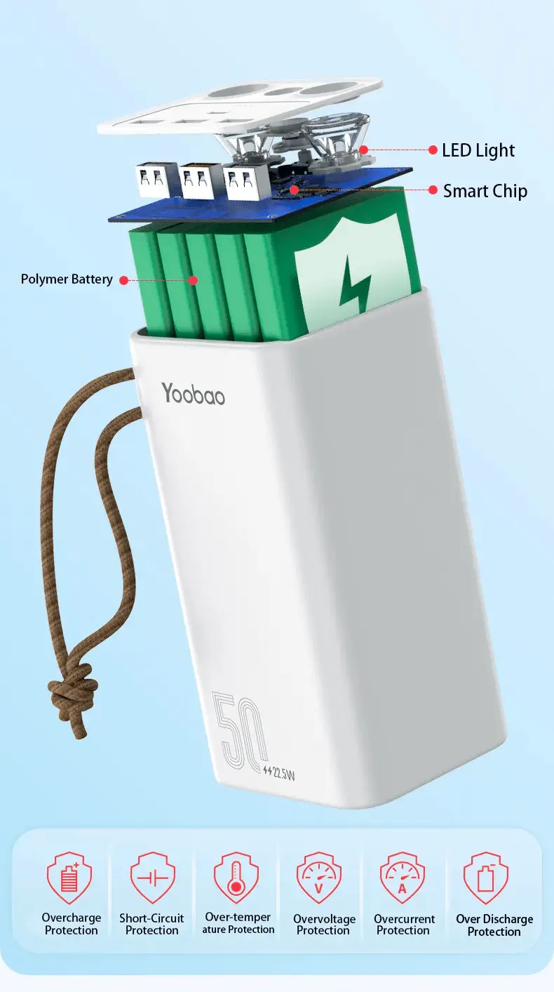 Yoobao Power Bank H5 High Quality