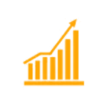 Annual sales